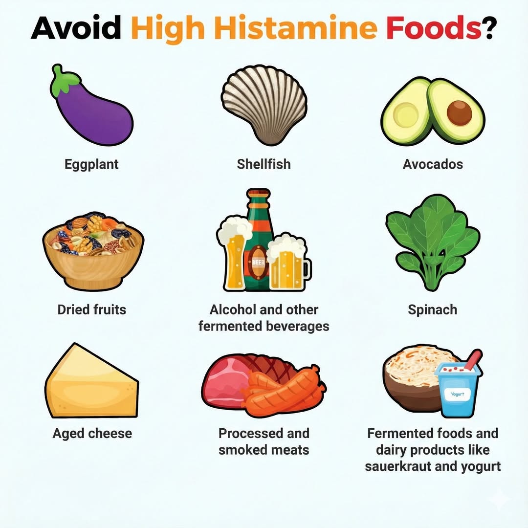 Histamine and MCAS foods